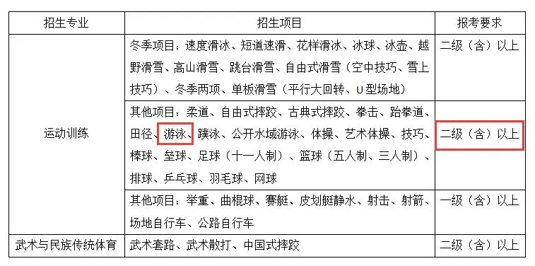 15分钟篮球基本功训练计划_2